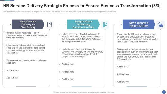 HR_Service_Delivery_Strategic_Process_To_Ensure_Business_Transformation_Designs_Guidelines_PDF_Slide_3.jpg