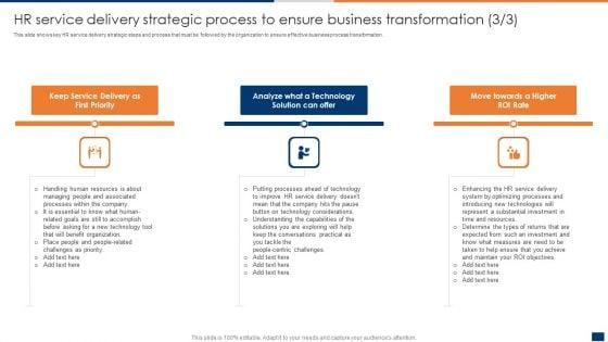 HR_Service_Delivery_Strategic_Process_To_Ensure_Business_Transformation_Mockup_PDF_Slide_3.jpg