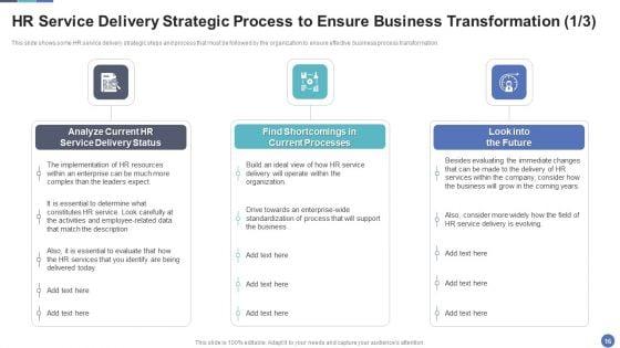 HR_Service_Delivery_To_Improve_Effectiveness_And_Streamline_Human_Resource_Processes_Ppt_PowerPoint_Presentation_Complete_Deck_With_Slides_Slide_16.jpg