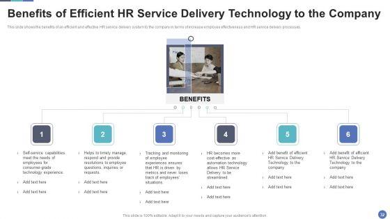 HR_Service_Delivery_To_Improve_Effectiveness_And_Streamline_Human_Resource_Processes_Ppt_PowerPoint_Presentation_Complete_Deck_With_Slides_Slide_32.jpg