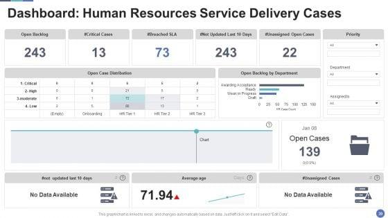 HR_Service_Delivery_To_Improve_Effectiveness_And_Streamline_Human_Resource_Processes_Ppt_PowerPoint_Presentation_Complete_Deck_With_Slides_Slide_39.jpg