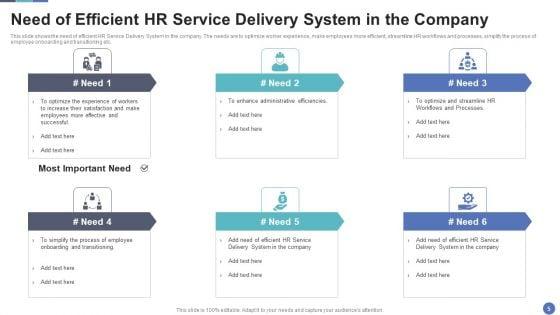 HR_Service_Delivery_To_Improve_Effectiveness_And_Streamline_Human_Resource_Processes_Ppt_PowerPoint_Presentation_Complete_Deck_With_Slides_Slide_5.jpg