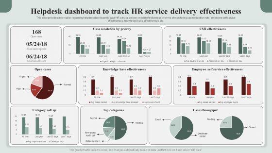 HR_Service_Excellence_Framework_Helpdesk_Dashboard_To_Track_HR_Service_Delivery_Effectiveness_Clipart_PDF_Slide_1.jpg
