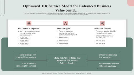 HR_Service_Excellence_Framework_Optimized_HR_Service_Model_For_Enhanced_Business_Value_Slides_PDF_Slide_2.jpg