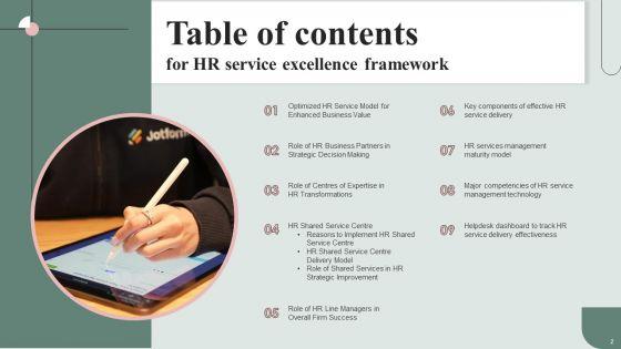HR_Service_Excellence_Framework_Ppt_PowerPoint_Presentation_Complete_Deck_With_Slides_Slide_2.jpg