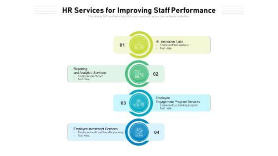 HR_Services_For_Improving_Staff_Performance_Ppt_PowerPoint_Presentation_File_Graphics_Template_PDF_Slide_1.jpg