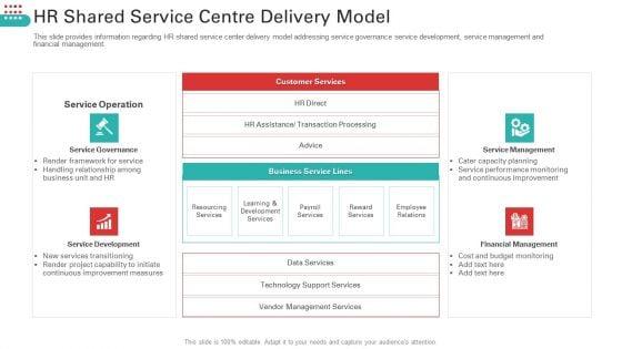 HR_Shared_Service_Centre_Delivery_Model_Microsoft_PDF_Slide_1.jpg
