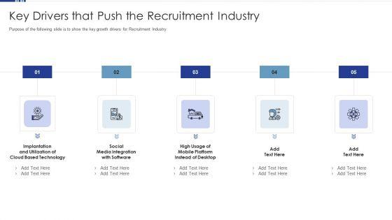 HR_Software_Solution_Capital_Funding_Pitch_Deck_Key_Drivers_That_Push_The_Recruitment_Industry_Microsoft_PDF_Slide_1.jpg