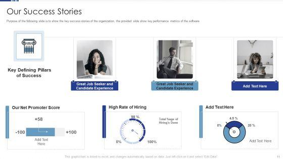 HR_Software_Solution_Capital_Funding_Pitch_Deck_Ppt_PowerPoint_Presentation_Complete_Deck_With_Slides_Slide_11.jpg