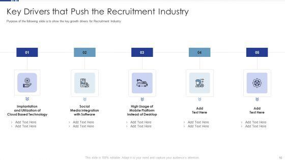 HR_Software_Solution_Capital_Funding_Pitch_Deck_Ppt_PowerPoint_Presentation_Complete_Deck_With_Slides_Slide_16.jpg