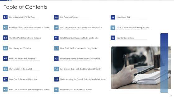 HR_Software_Solution_Capital_Funding_Pitch_Deck_Ppt_PowerPoint_Presentation_Complete_Deck_With_Slides_Slide_2.jpg