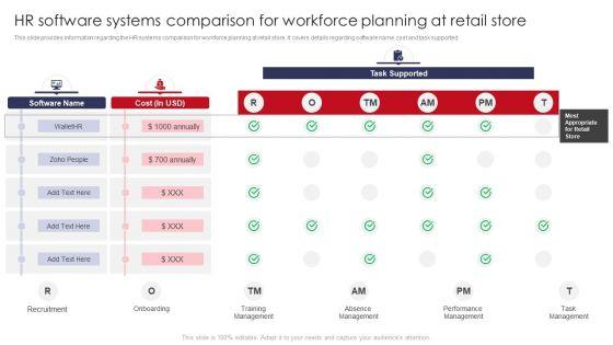 HR_Software_Systems_Comparison_For_Workforce_Planning_At_Retail_Store_Retail_Outlet_Operations_Introduction_PDF_Slide_1.jpg
