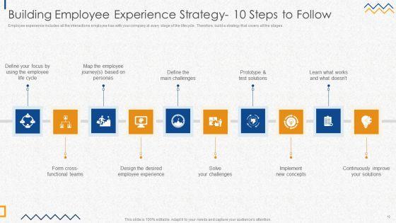 HR_Strategies_For_Improving_Employee_Engagement_Ppt_PowerPoint_Presentation_Complete_Deck_With_Slides_Slide_10.jpg