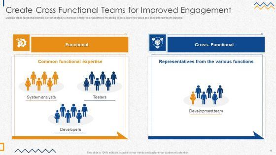 HR_Strategies_For_Improving_Employee_Engagement_Ppt_PowerPoint_Presentation_Complete_Deck_With_Slides_Slide_16.jpg