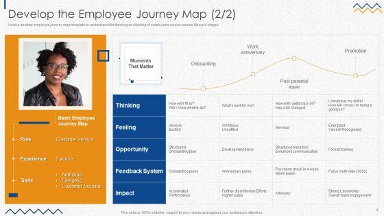 HR_Strategies_For_Improving_Employee_Engagement_Ppt_PowerPoint_Presentation_Complete_Deck_With_Slides_Slide_18.jpg