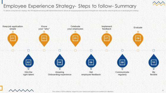 HR_Strategies_For_Improving_Employee_Engagement_Ppt_PowerPoint_Presentation_Complete_Deck_With_Slides_Slide_29.jpg