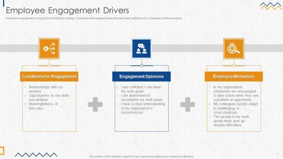 HR_Strategies_For_Improving_Employee_Engagement_Ppt_PowerPoint_Presentation_Complete_Deck_With_Slides_Slide_7.jpg