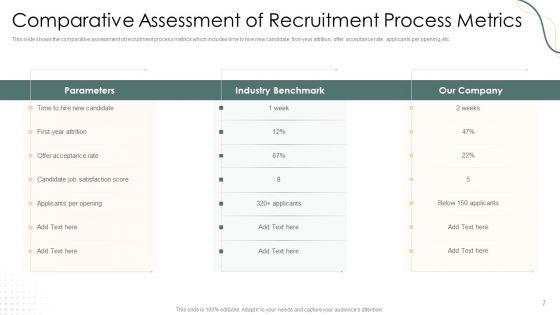 HR_Strategies_To_Enhance_Hiring_Process_Ppt_PowerPoint_Presentation_Complete_Deck_With_Slides_Slide_7.jpg