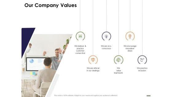 HR_Strategy_Employee_Journey_Our_Company_Values_Ppt_Model_Professional_PDF_Slide_1.jpg
