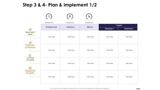 HR_Strategy_Employee_Journey_Step_3_And_4_Plan_And_Implement_Ppt_Ideas_PDF_Slide_1.jpg