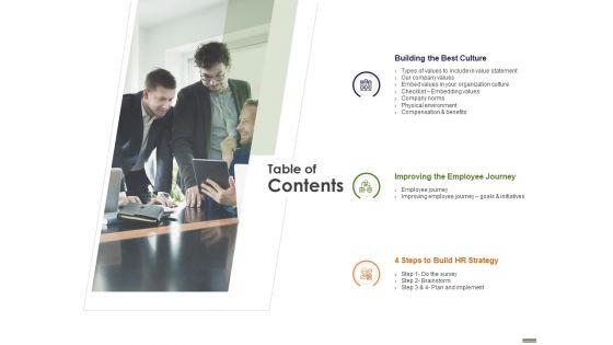 HR_Strategy_Employee_Journey_Table_Of_Contents_Ppt_Professional_Format_PDF_Slide_1.jpg