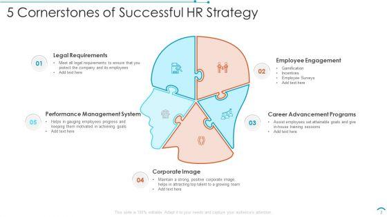 HR_Strategy_Ppt_PowerPoint_Presentation_Complete_Deck_With_Slides_Slide_2.jpg