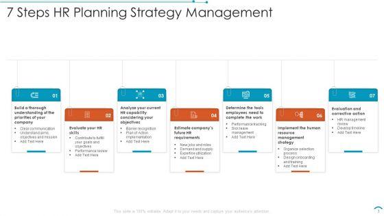 HR_Strategy_Ppt_PowerPoint_Presentation_Complete_Deck_With_Slides_Slide_3.jpg