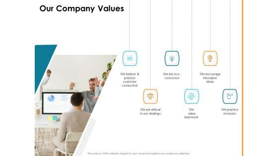 HR_Strategy_To_Transform_Employee_Experience_And_Work_Culture_Our_Company_Values_Portrait_PDF_Slide_1.jpg