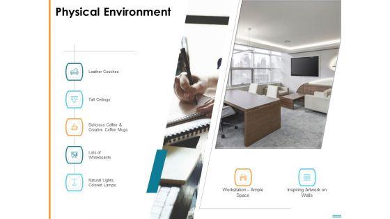 HR_Strategy_To_Transform_Employee_Experience_And_Work_Culture_Physical_Environment_Template_PDF_Slide_1.jpg