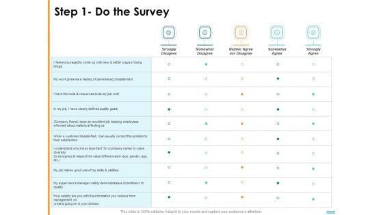 HR_Strategy_To_Transform_Employee_Experience_And_Work_Culture_Step_1_Do_The_Survey_Topics_PDF_Slide_1.jpg