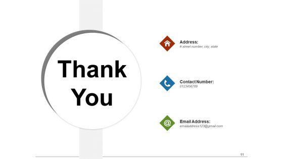 HR_Talent_Supervision_Development_Analysis_Ppt_PowerPoint_Presentation_Complete_Deck_Slide_11.jpg