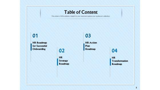 HR_Transformation_Roadmap_Ppt_PowerPoint_Presentation_Complete_Deck_With_Slides_Slide_2.jpg