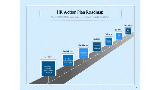 HR_Transformation_Roadmap_Ppt_PowerPoint_Presentation_Complete_Deck_With_Slides_Slide_5.jpg