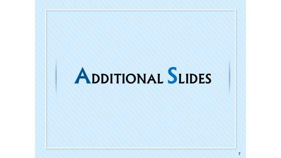 HR_Transformation_Roadmap_Ppt_PowerPoint_Presentation_Complete_Deck_With_Slides_Slide_7.jpg