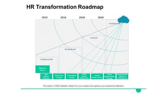 HR_Transformation_Roadmap_Ppt_PowerPoint_Presentation_Portfolio_Picture_Slide_1.jpg