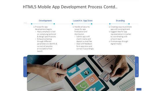 HTML5_Mobile_App_Development_Process_Contd_Ppt_PowerPoint_Presentation_Visual_Aids_Slides_PDF_Slide_1.jpg