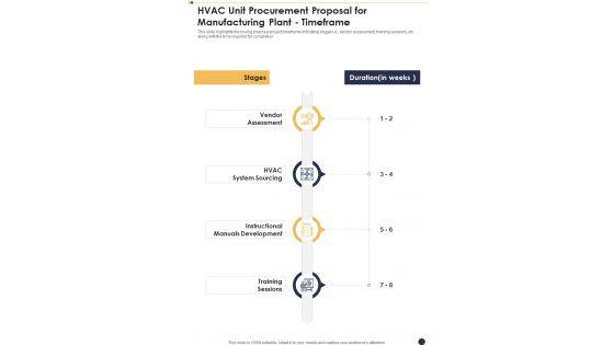 HVAC_Unit_Procurement_Proposal_For_Manufacturing_Plant_Timeframe_One_Pager_Sample_Example_Document_Slide_1.jpg