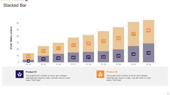 Hackathon_Investor_Capital_Funding_Pitch_Deck_Ppt_PowerPoint_Presentation_Complete_Deck_With_Slides_Slide_18.jpg