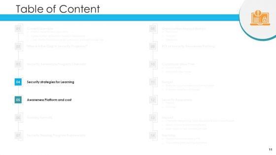 Hacking_Prevention_Awareness_Training_For_IT_Security_Ppt_PowerPoint_Presentation_Complete_Deck_With_Slides_Slide_11.jpg