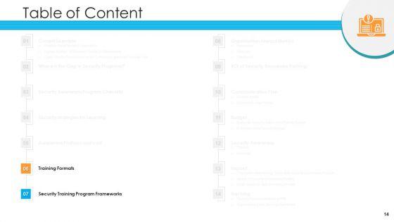 Hacking_Prevention_Awareness_Training_For_IT_Security_Ppt_PowerPoint_Presentation_Complete_Deck_With_Slides_Slide_14.jpg
