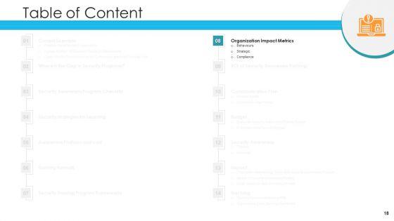 Hacking_Prevention_Awareness_Training_For_IT_Security_Ppt_PowerPoint_Presentation_Complete_Deck_With_Slides_Slide_18.jpg