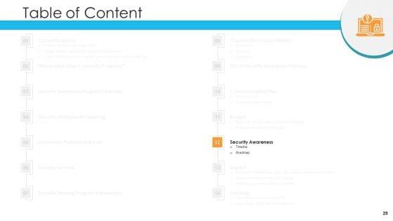Hacking_Prevention_Awareness_Training_For_IT_Security_Ppt_PowerPoint_Presentation_Complete_Deck_With_Slides_Slide_29.jpg