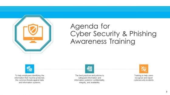 Hacking_Prevention_Awareness_Training_For_IT_Security_Ppt_PowerPoint_Presentation_Complete_Deck_With_Slides_Slide_2.jpg