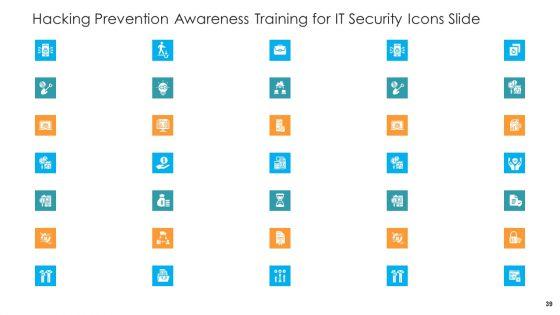 Hacking_Prevention_Awareness_Training_For_IT_Security_Ppt_PowerPoint_Presentation_Complete_Deck_With_Slides_Slide_39.jpg