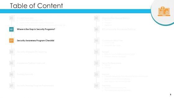 Hacking_Prevention_Awareness_Training_For_IT_Security_Ppt_PowerPoint_Presentation_Complete_Deck_With_Slides_Slide_8.jpg
