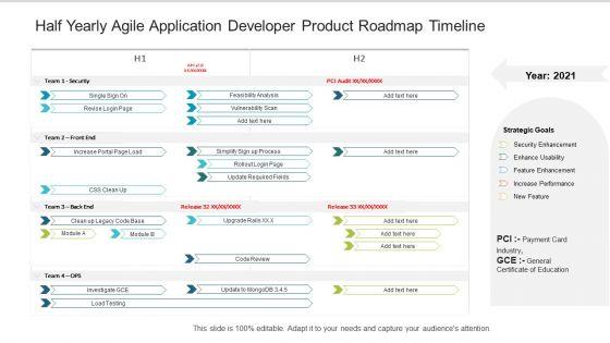 Half_Yearly_Agile_Application_Developer_Product_Roadmap_Timeline_Introduction_Slide_1.jpg