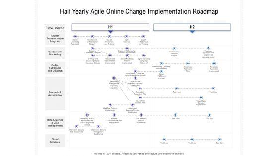 Half_Yearly_Agile_Online_Change_Implementation_Roadmap_Brochure_Slide_1.jpg