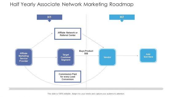 Half_Yearly_Associate_Network_Marketing_Roadmap_Ppt_Show_File_Formats_PDF_Slide_1.jpg