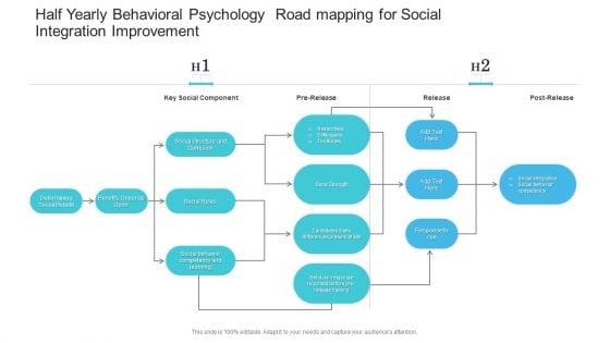 Half_Yearly_Behavioral_Psychology_Road_Mapping_For_Social_Integration_Improvement_Topics_Slide_1.jpg