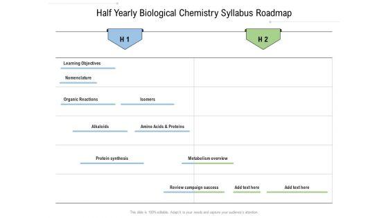Half_Yearly_Biological_Chemistry_Syllabus_Roadmap_Microsoft_Slide_1.jpg